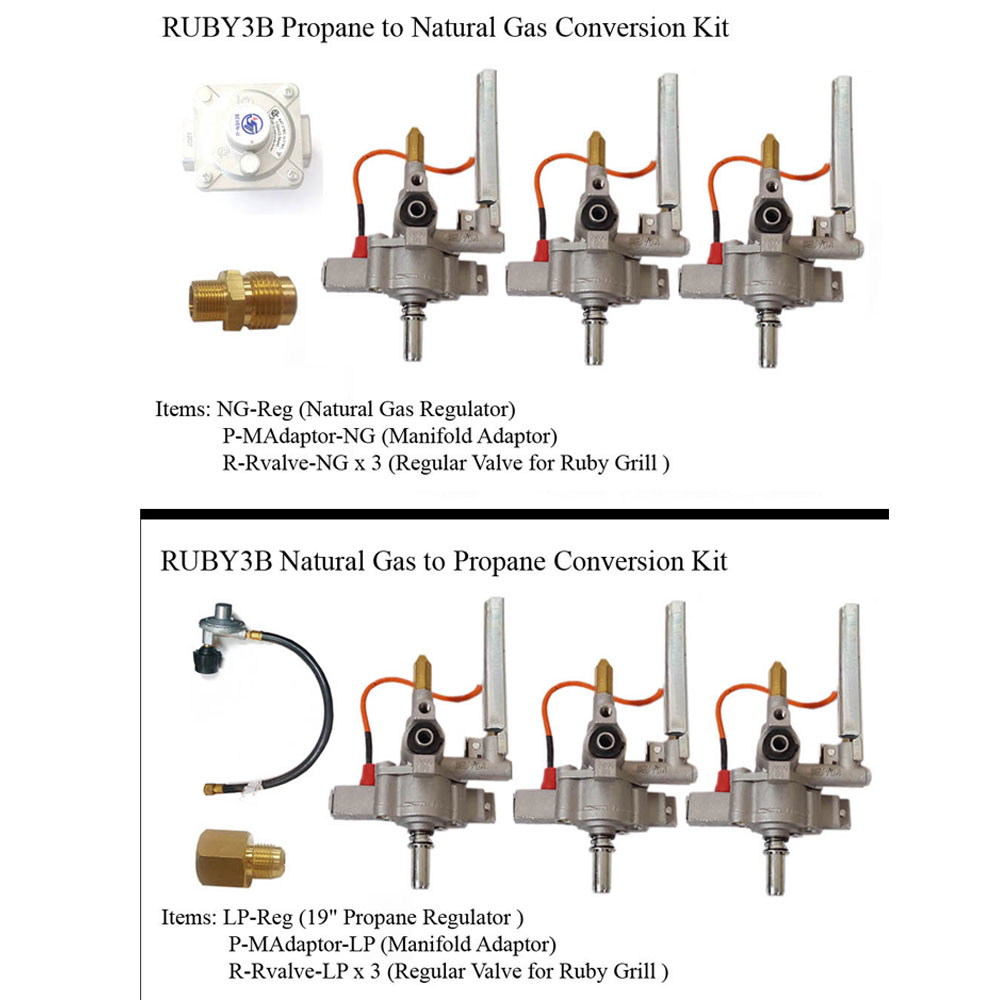 RubyConvertionKit 3B RubyConvertionKit 3B