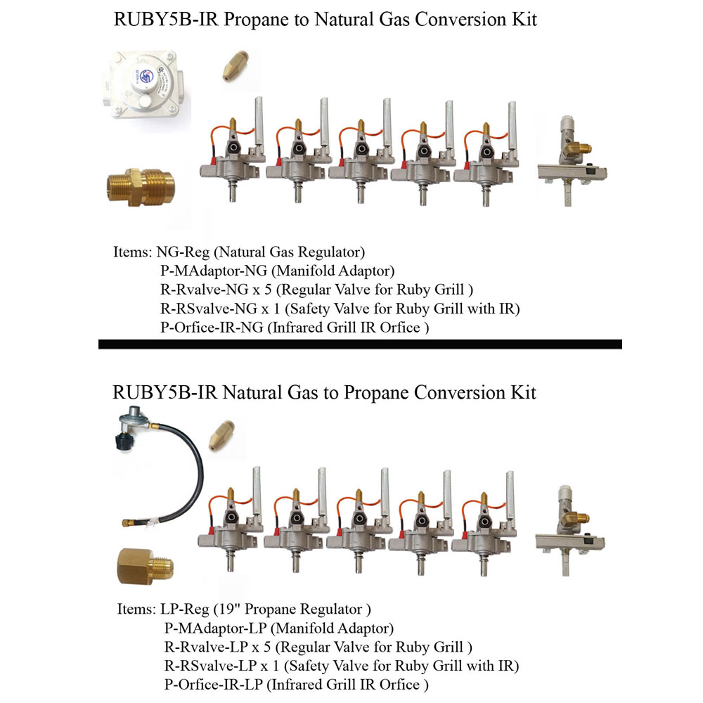 RubyConvertionKit 5BIR 2