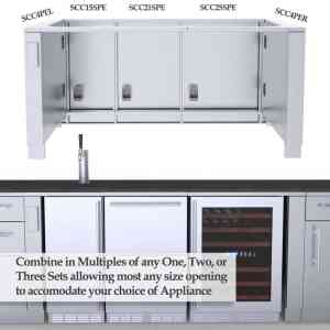 APPLIANCE GROUPING