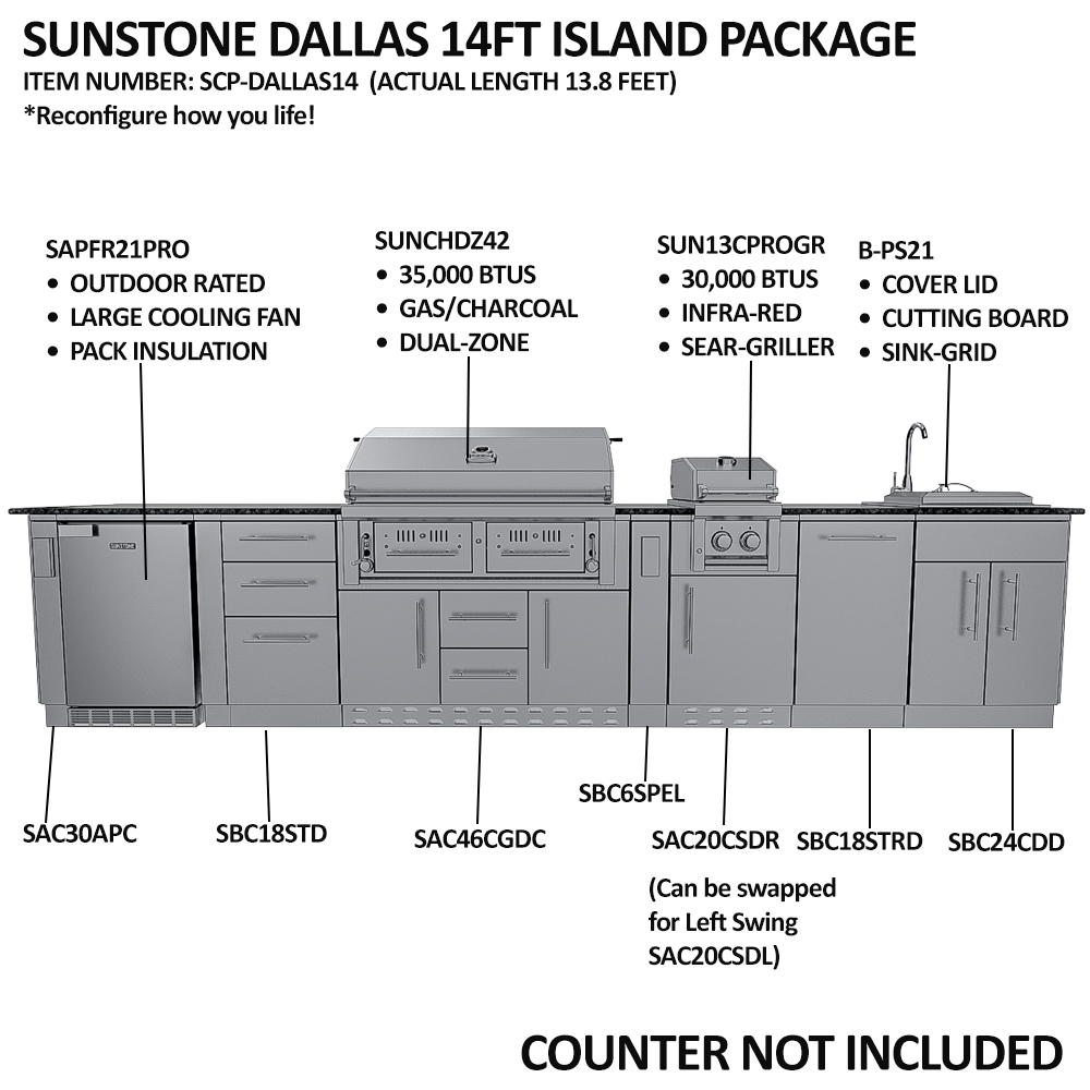 SCP_DALLAS-1.75 SCP DALLAS 1.75