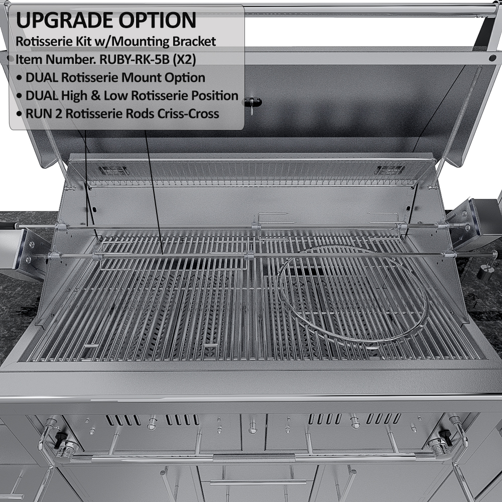 SCP_BIGTEX-11 SCP BIGTEX 11